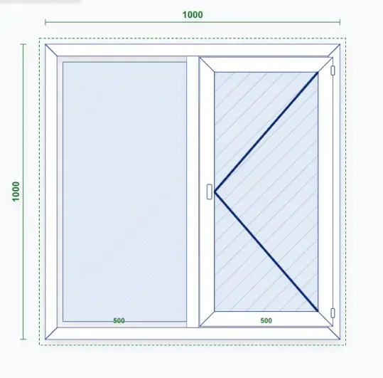 Fereastra Termopan Salamander bluEvolution 92 1000x1000mm 2 Canate
